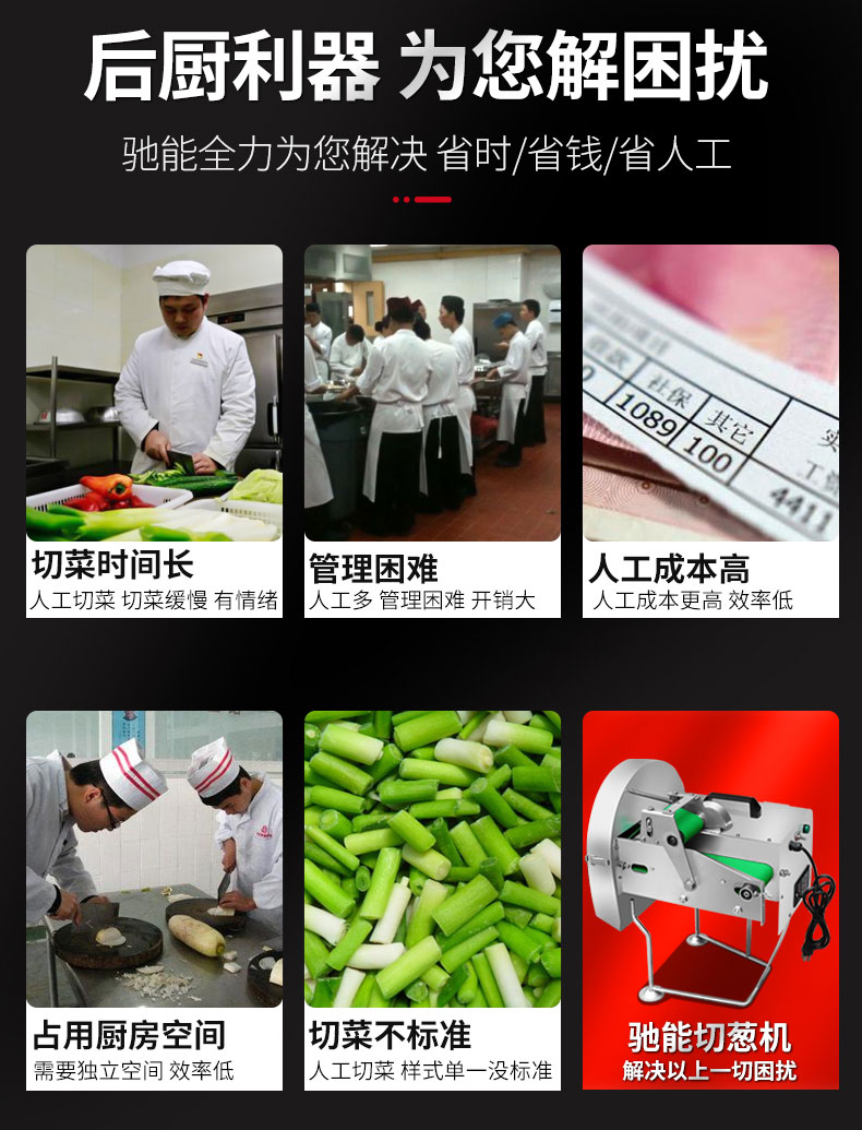 馳能切蔥機(jī)與人工對比