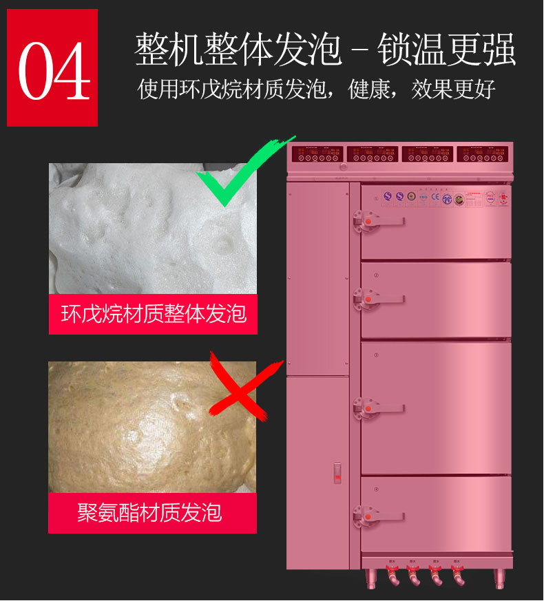 馳能多門蒸柜整機發泡