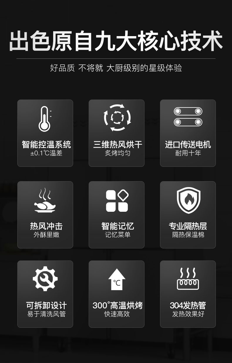 披薩爐九大核心技術