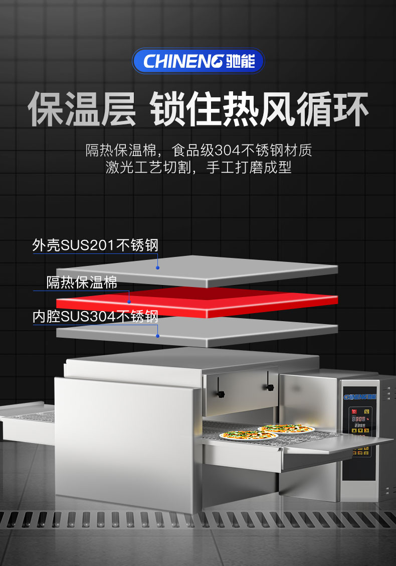 披薩爐保溫層設計說明