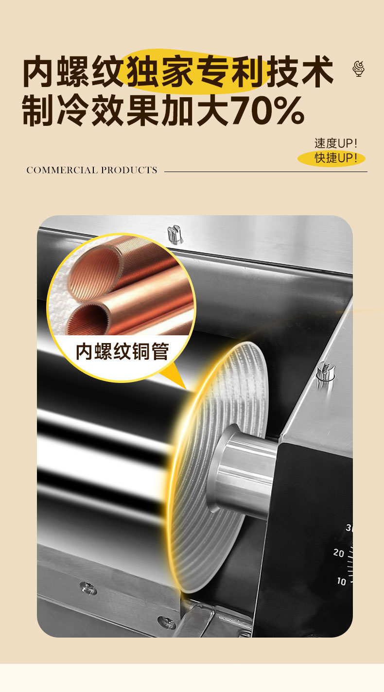 馳能雪花冰機內螺紋銅管