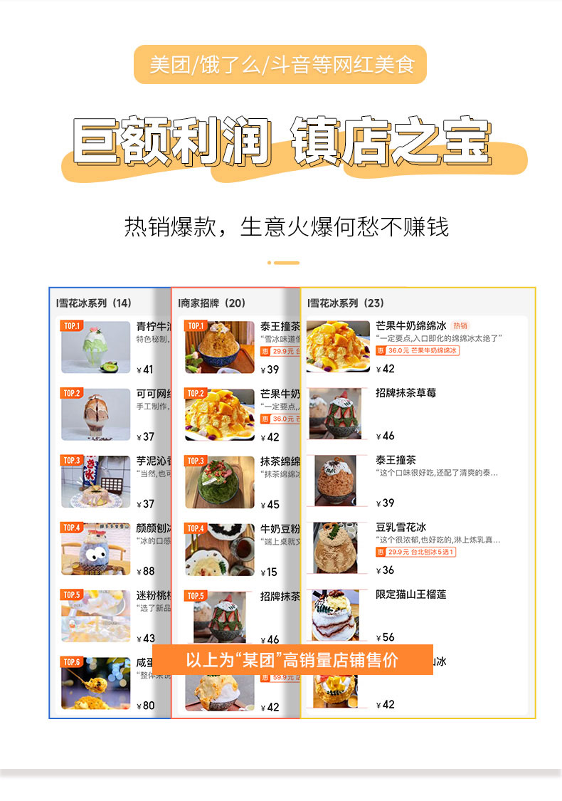 馳能雪花冰機熱銷爆款