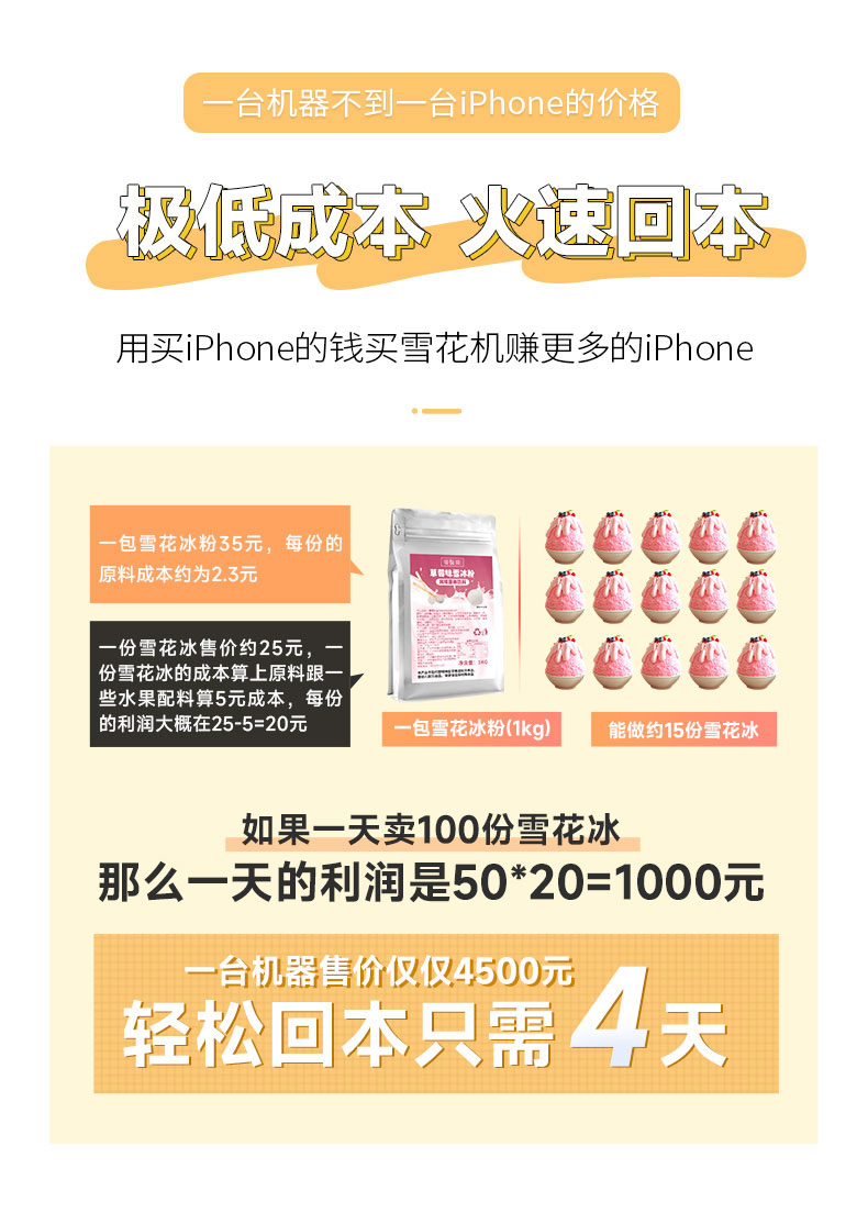 馳能雪花冰機快速回本