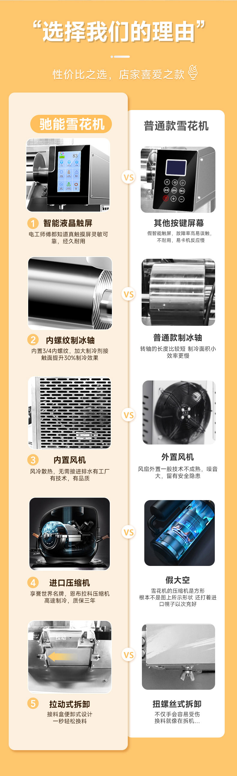 馳能雪花冰機核心優勢