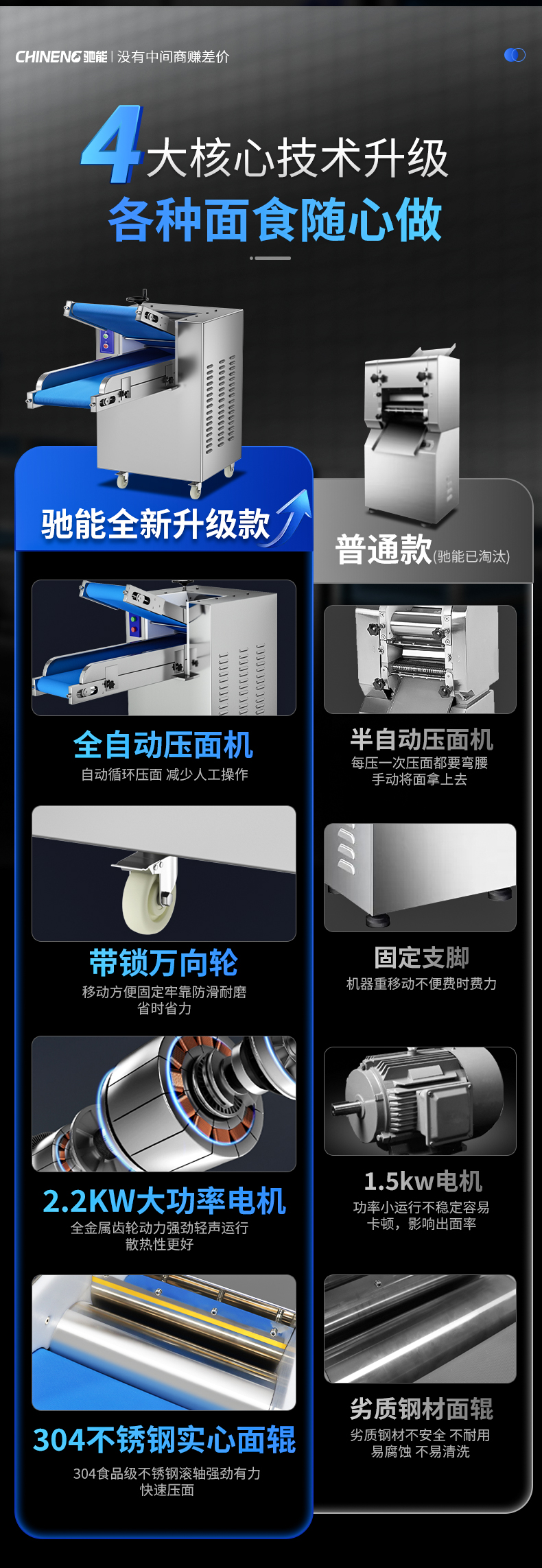 1693991804279016.jpg 壓面機(jī)升級(jí)對(duì)比