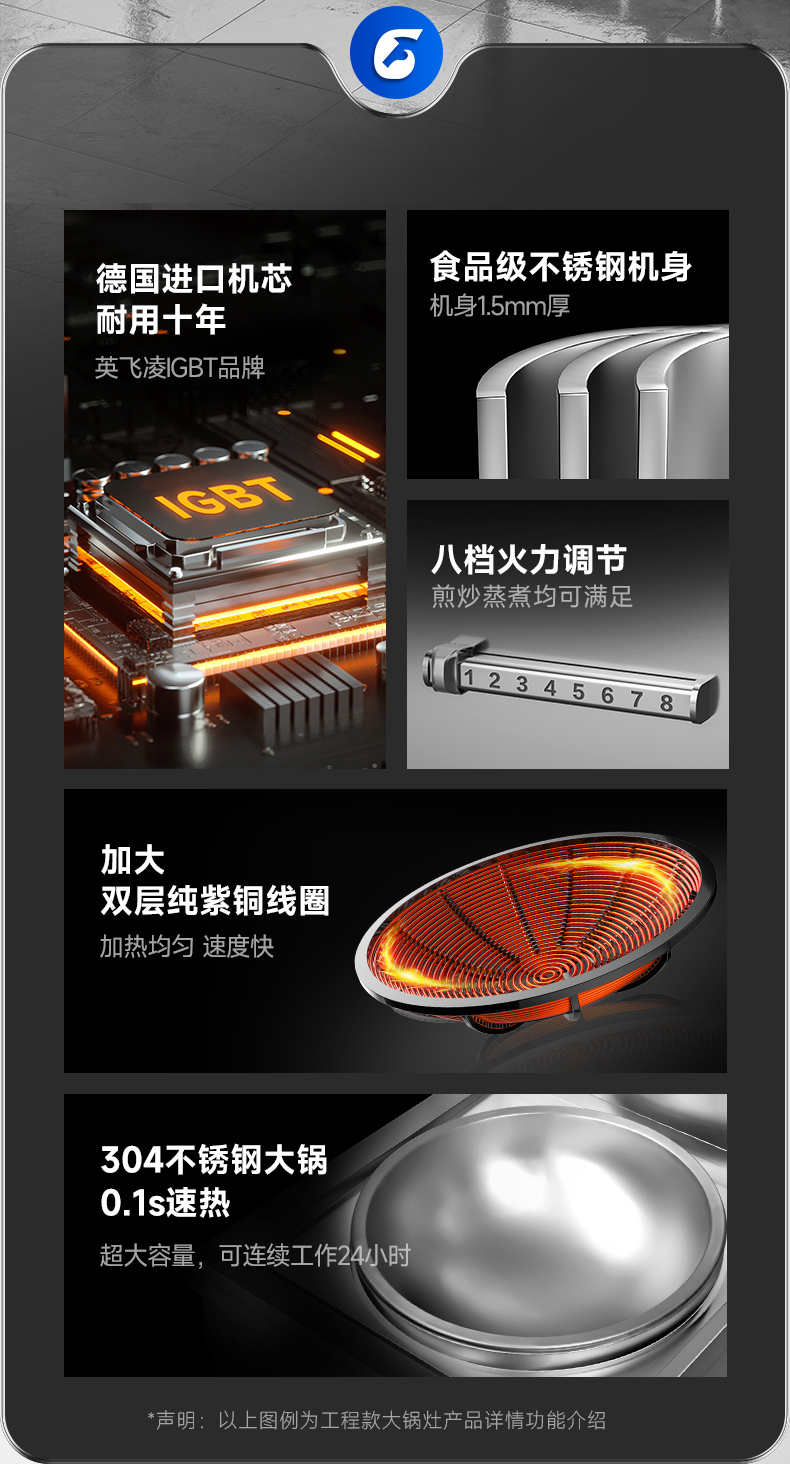 單頭大炒爐功能介紹