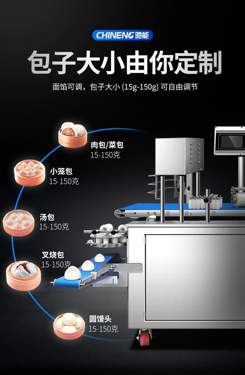 1693993842632390.jpg 卷面式包子饅頭機(jī)適用包子類型
