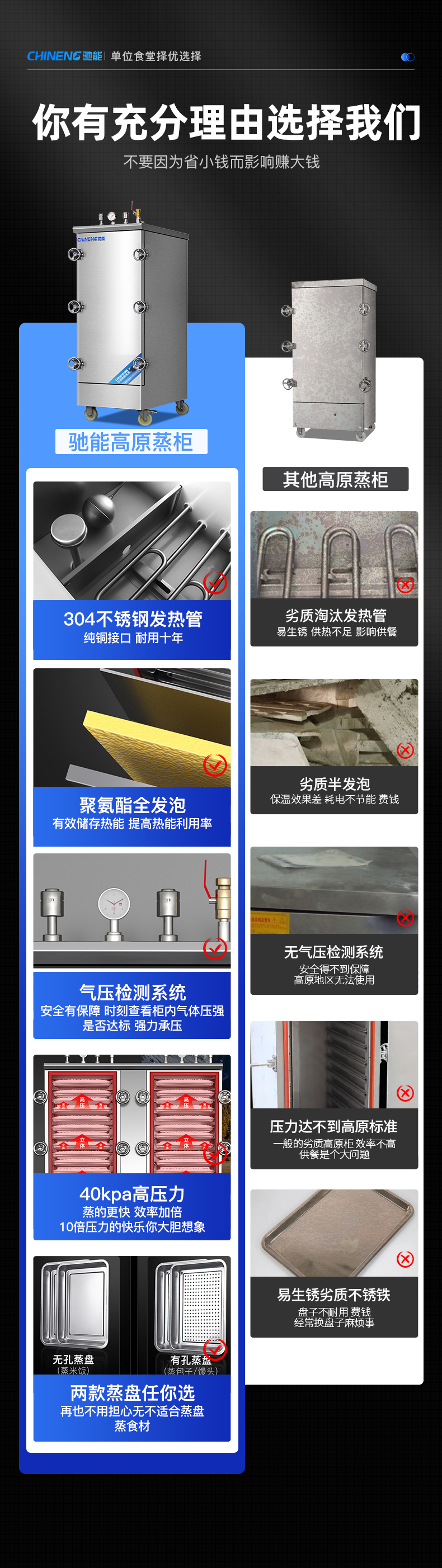 高原蒸柜優勢對比