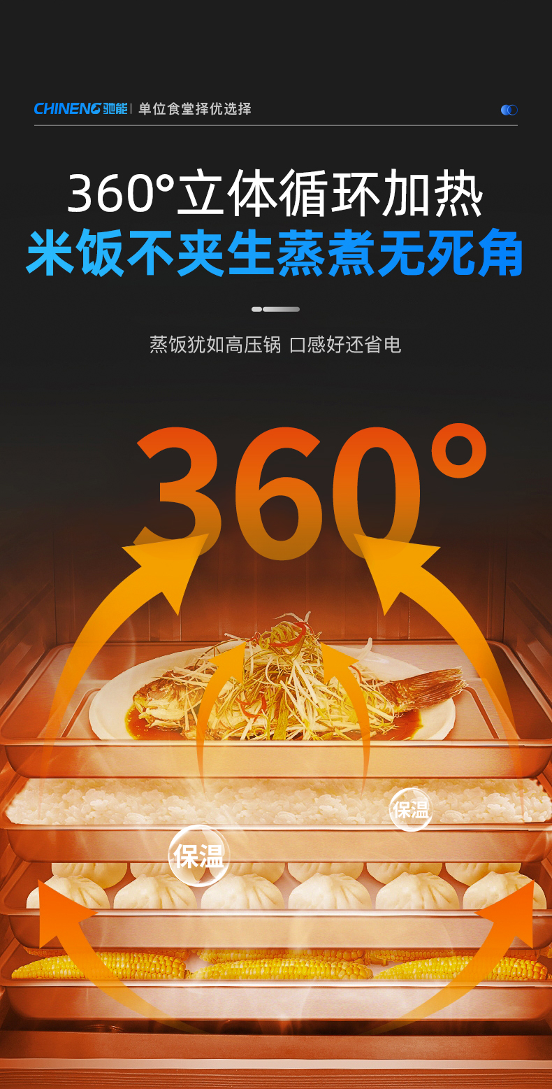 高原蒸柜立體循環加熱技術