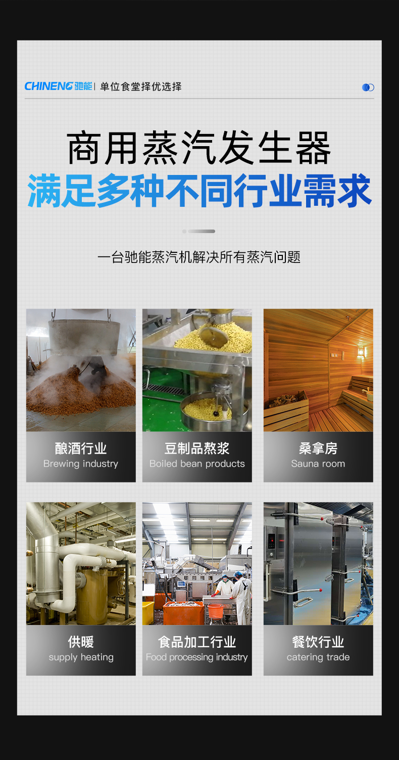 壁掛式蒸汽發生器適用場所