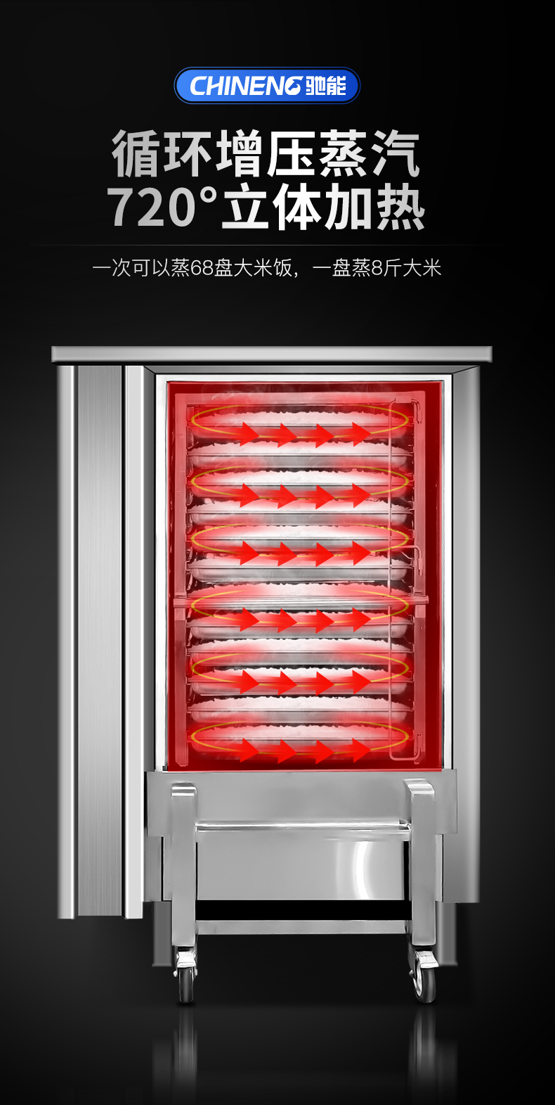 推車式蒸柜720度立體循環加熱