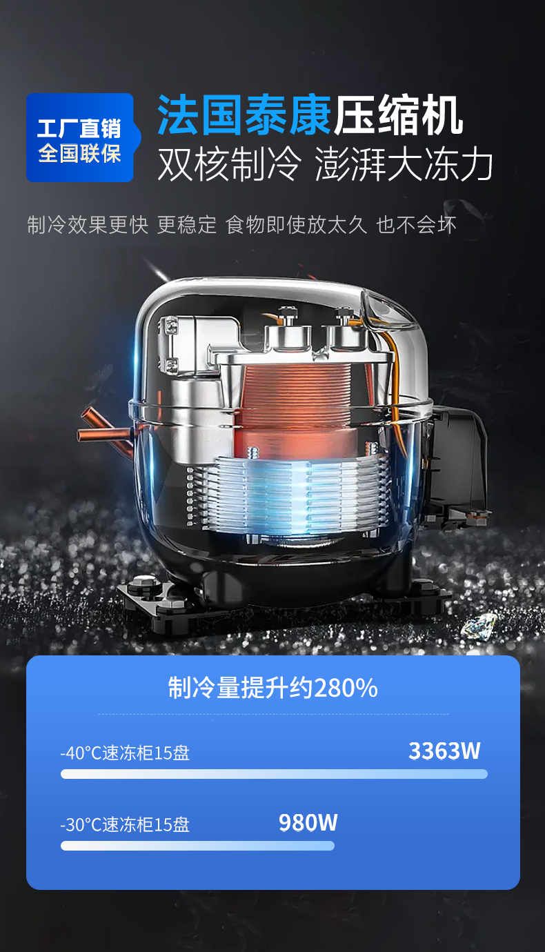 速凍柜高品質(zhì)壓縮機