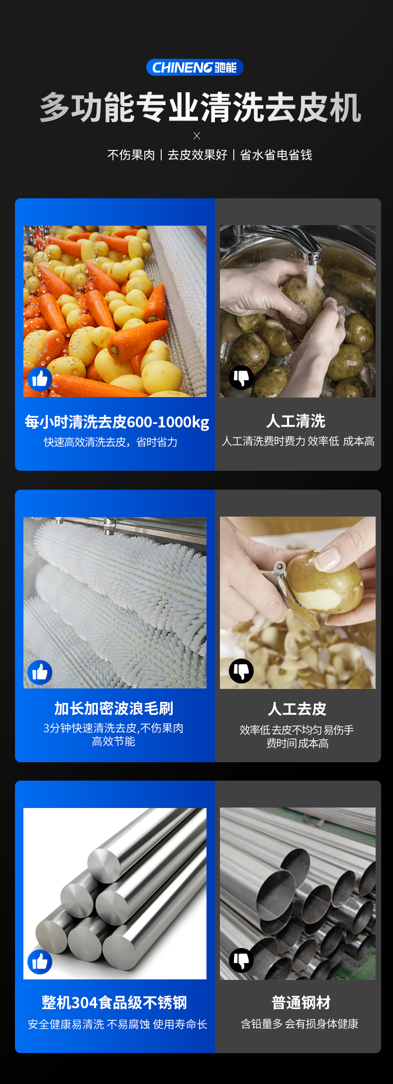 毛刷去皮機(jī)同行對(duì)比